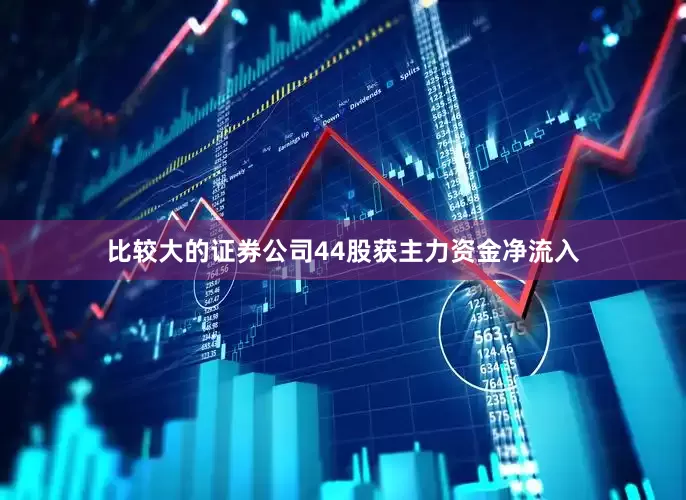比较大的证券公司44股获主力资金净流入